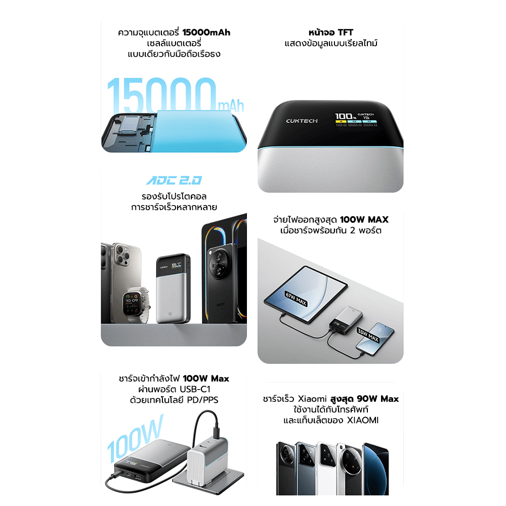 แบตสำรอง CUKTECH PB150S สีดำ ความจุ 15000MAH 100W MAX มาตรฐาน CCC รองรับจ่ายไฟ PD,PPS,QC,MI_3
